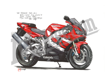 ヤマハ YZF-R1