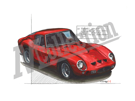 フェラーリ 250 GTO